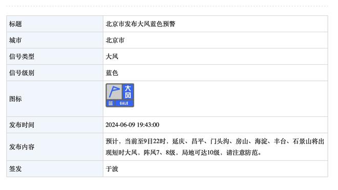 尤因：GOAT我选乔丹 詹姆斯更像是魔术师&我愿和他一起打球